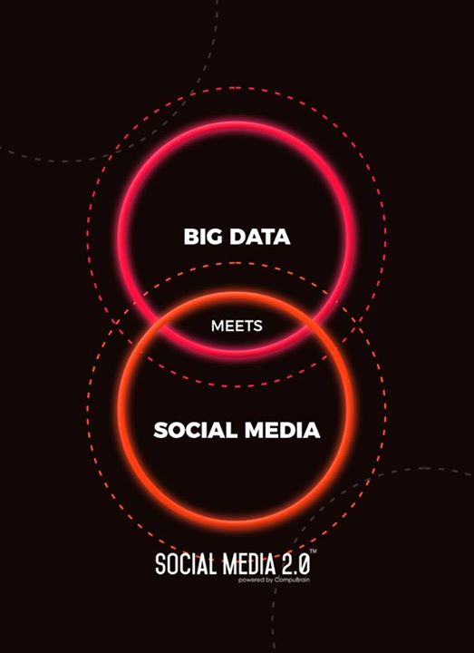 Big Data meets Social Media

#SearchEngineOptimization #SocialMedia2p0 #sm2p0 #contentstrategy #SocialMediaStrategy #DigitalStrategy #DigitalCampaigns